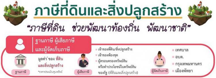 ���շ��Թ�����觻�١���ҧ